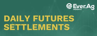 Daily Futures Settlements – May 2, 2024