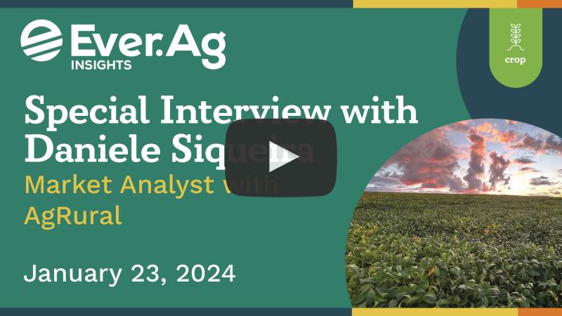 Market Moment – Special Interview with Daniele Siqueira – January 25, 2024