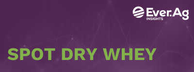 Spot Dry Whey – December 19, 2025