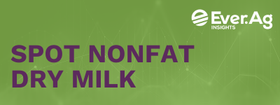 Spot Nonfat Dry Milk – December 19, 2025