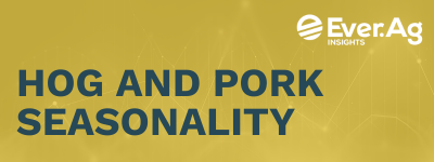 Hog and Pork Seasonality – January 7, 2026