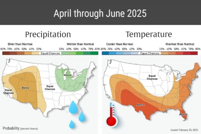 Goodbye, La Niña? Eric Snodgrass Dissects What the Shift Means for Weather This Spring and Summer