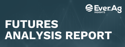 Futures Analysis Report – December 24, 2025