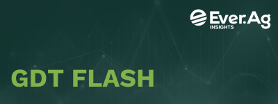 GDT Flash – January 6, 2026