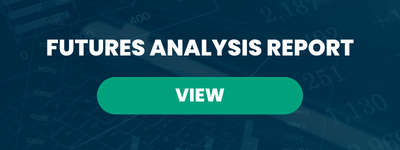 Futures Analysis Report – January 26, 2026