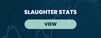 Slaughter Stats – April 13, 2023