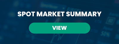 Spot Market Summary – September 4, 2026