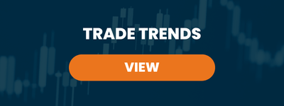 Trade Trends – September 3, 2026