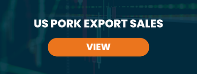 US Pork Export Sales Report – September 17, 2026